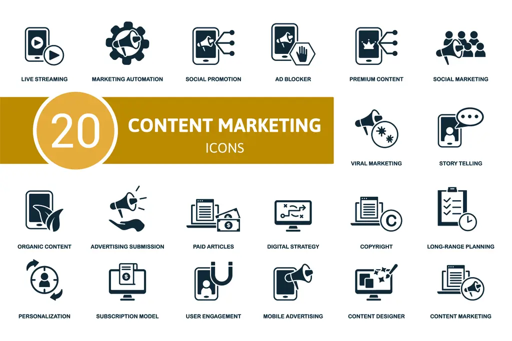 Erfolgreiches Content-Marketing mit dem Content Marketing Institut