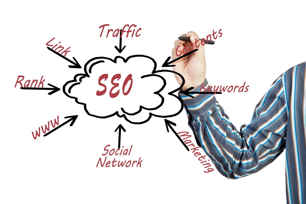 Optimisez votre visibilité en ligne avec un audit de contenu SEO !