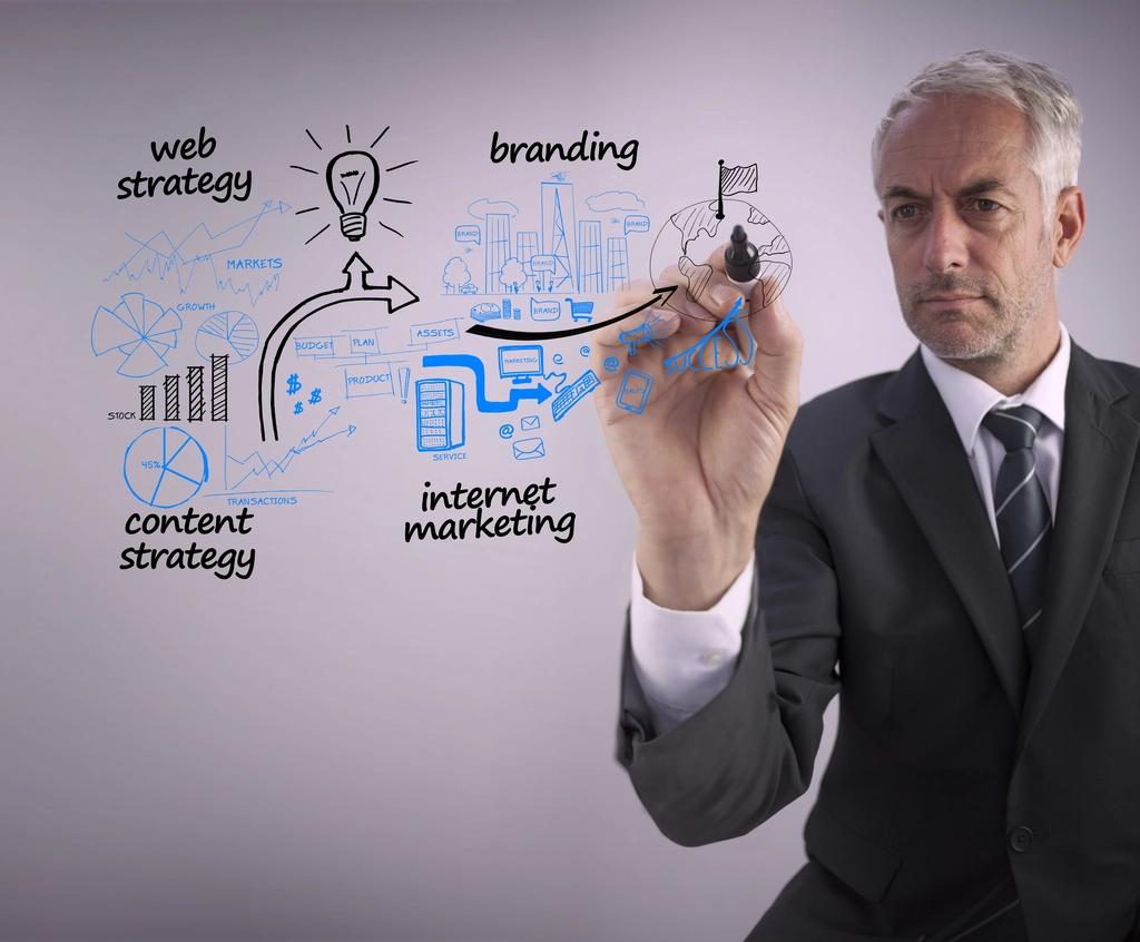Erfolgreiches Content-Marketing: Die richtige Strategie für hochwertigen Inhalt