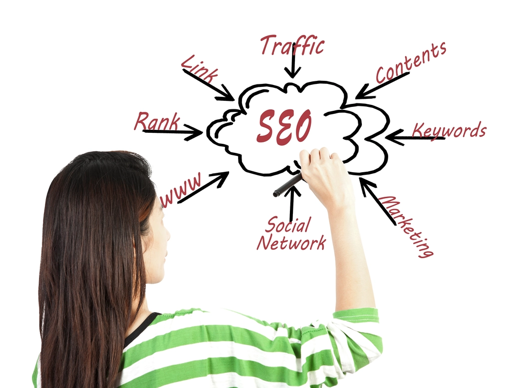 Maximise Your Online Potential with Expert SEO Services Content