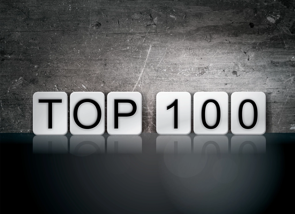 Découvrez la meilleure liste d’idées d’articles de blog pour inspirer votre contenu !
